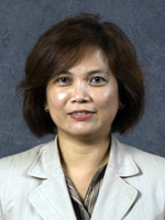 Dr. Anabel Castro MD
